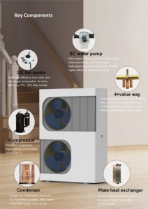 Chauffe-eau à pompe à chaleur air-eau R290 DC Inverter en acier inoxydable pour usage extérieur en salle de bain - Product Image 5