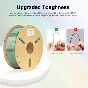 Nuevo Top 330m Longitud 1kg Netweight Varillas de plástico flexibles Impresión 3D 1kg 1,75mm SILK Rainbow Molding Alta calidad - Product Image 3