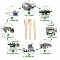 Ligne de production de couverts en bois jetables (cuillères, fourchettes, couteaux) avec système d'alimentation automatique haute vitesse et machine d'alignement et d'agencement