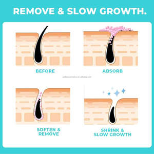 Crème épilatoire nourrissante à base de plantes pour le visage et le corps 150ml parfum de lait pour hommes femmes épilation permanente pour bikini/intime - Product Image 6