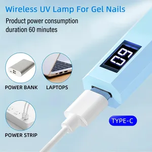 YIKOOLIN Mini Handheld UV/LED Light for Nails Manicure LED Lamp for Curing All Nail Gel Home Salon Quick Dry Flashlight Pen - Product Image 3