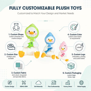 Peluche Canard Colorée Confortable de Qualité Supérieure avec Rembourrage en Coton PP pour Fête d'Anniversaire d'Enfants et Jouet Anti-Stress - Product Image 2