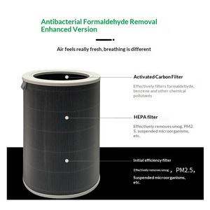 Filtro Purificador de Aire Compatible con <span class=keywords><strong>Xiaomi</strong></span> <span class=keywords><strong>Mi</strong></span> <span class=keywords><strong>3H</strong></span>/Pro Fresh Air A1 Max, Elimina Pelo de Mascotas y Formaldehído, para Hogar y Oficina - Product Image 2