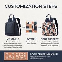 Sac à dos convertible Ripstop avec poche zippée cachée, organisation multi-couches, bretelles doubles rembourrées, pour les trajets quotidiens, les voyages et la salle de sport