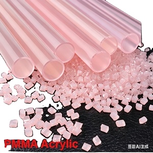 Prix des matières premières en plastique PMMA, prix du PMMA au kg - Product Image 1