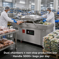 Machine d'emballage sous vide à double chambre XICANG XC-400, avec rainure de soudure, en acier inoxydable épaissi, pompe 20L pour une longue durée de vie