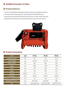 <span class=keywords><strong>Mini</strong></span> <span class=keywords><strong>broyeur</strong></span> RIBETTER de haute qualité et durable avec moteur à boîte de vitesses et roulement <span class=keywords><strong>pour</strong></span> excavatrices de 1,5 à 40 tonnes - Product Image 4