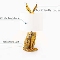 Lampe de bureau LED moderne GIRBAN en forme de lapin masqué turc, finition dorée, intensité réglable, télécommande, pour chambre à coucher