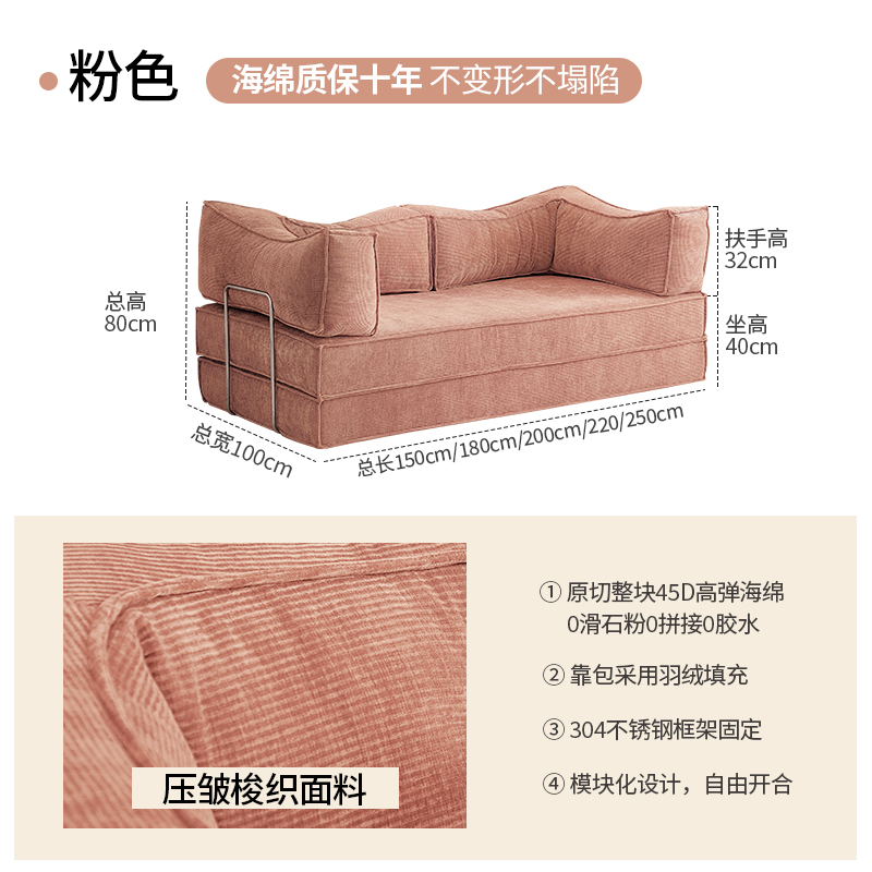 Spugna ad alta elasticità rosa 45D