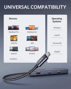 Anker 6-in-1 USB <b>C</b> <b>Hub</b> With 65W Power Delivery,4K HDMI,1Gbps Ethernet, 2 3.0 Ports for Air 6-in-1 USB <b>C</b> <b>Hub</b> With 65W Power Deliv - Product Image 6