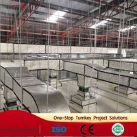 Usine clé en main de fluides intraveineux avancés avec inspection visuelle et détection de fuites