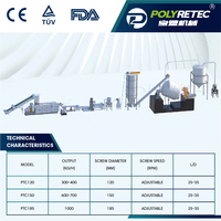Extrudeuse à double vis 500 kg/h pour le recyclage, la granulation et le pelletage des flocons et débris de bouteilles PET