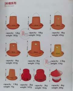 Nouvelles mangeoires et abreuvoirs automatiques pour poulets - Product Image 3