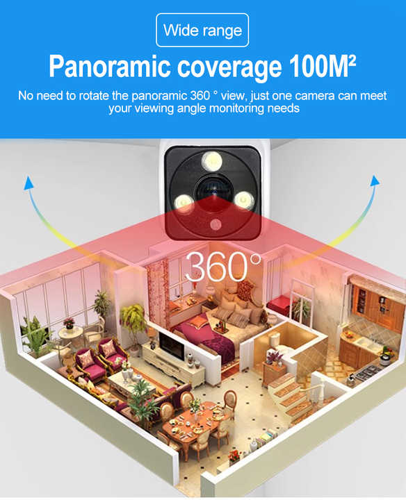 Cctv Camera View Range Fosvision New Product 5mp Ip Poe Nvr CCTV
