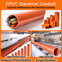 Tuyau de protection de câble électrique en CPVC personnalisable 40-200 mm, orange, en polyvinyle chloré