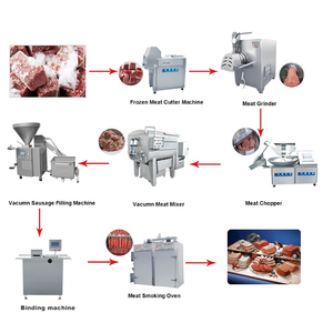 Huagang tự động Xúc Xích Dây chuyền sản xuất Hot Dog Xúc Xích Dây chuyền sản xuất giá - Product Image 6