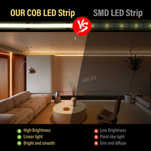 UL Listed 5M/Roll 12V Cob Light Strip Low Volt Drop 528Chips 10Mm Cri90 LED Cob Strip Light 15W Red Emitting IP20 Copper - Product Image 4