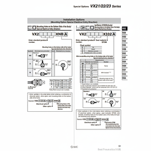 Électrovanne pneumatique SMC VX214JAXB Produit de vannes de commande - Product Image 1