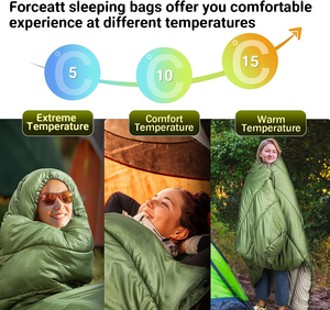 Sac de transport de compression pour momie en plein air sac de couchage d'hiver chaud avec tissu polyester de remplissage en fibre creuse pour le camping Factory Direct - Product Image 4