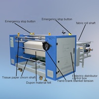 Presse à chaud automatique pour transfert thermique par sublimation, rouleau de tissu à rouleaux, machine à rouleaux de presse à chaud, 4 pieds pour tissu