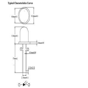 Vanfun <span class=keywords><strong>8mm</strong></span> vòng dẫn đèn của Trung Quốc điện năng thấp màu xanh lá cây/vàng/xanh ánh sáng phát ra <span class=keywords><strong>diode</strong></span> với ống kính rõ ràng nước và chân dài - Product Image 6
