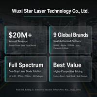 Diode laser verte scellée en plastique SHARP GH15120M8C 515nm 20mW pour module de guidage de positionnement d'outils électriques sans fil