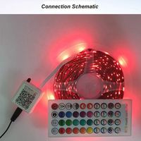 10m 32.8ft 12V 5050 Leds RGB Musique Smart Led Bande Lumière LED Décor Lumière pour Chambre TV Rétro-Éclairage