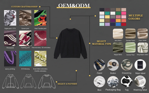 Set <span class=keywords><strong>Felpa</strong></span> e Pantaloni in Cotone di Alta Qualità OEM/ODM con Logo Personalizzato Stampato e Ricamato - Product Image 4