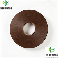 Accessoires de meubles : Bande de chant PVC écologique, finition mate, grain de bois, OEM ODM pour MDF, panneaux de particules, armoires et meubles.