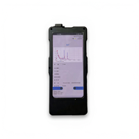 Spectromètre Raman portable intelligent nouvelle génération RH-100, excitation 785 nm, distance de travail réglable de 0 à 7,5 mm, entièrement métallique