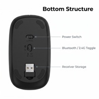 Mouse Nirkabel Universal Dual Mode 2.4G + USB Ultra Tipis Matte Hitam Terbaik, 5 Tombol DPI Dapat Diatur, Senyap, RGB Backlit, Untuk Kantor