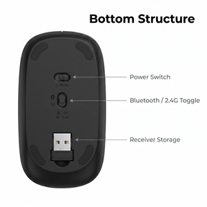 เมาส์ไร้สายแบบดูอัลโหมด 2.4G + บลูทูธ สีดำด้านบางเฉียบ 5 ปุ่ม ปรับ DPI ได้ เงียบ สำหรับสำนักงาน แล็ปท็อป ขายส่ง - Product Image 2