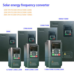 Hl710 Chất lượng cao năng lượng mặt trời ổ đĩa máy bơm MPPT Inverter VFD 4kw-7. 5KW 380V cho thủy lợi & công nghiệp sử dụng ba giai đoạn - Product Image 2