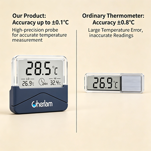 Termómetro Digital <span class=keywords><strong>para</strong></span> <span class=keywords><strong>Acuario</strong></span> Quanying, Pantalla LCD, Precisión <span class=keywords><strong>de</strong></span> 0.1°C, Sonda Sumergible, Retroiluminación, Alerta <span class=keywords><strong>para</strong></span> Peceras <span class=keywords><strong>de</strong></span> <span class=keywords><strong>Agua</strong></span> <span class=keywords><strong>Dulce</strong></span> y Marina - Product Image 4