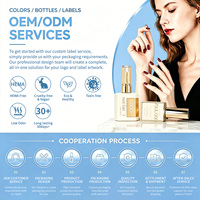 Fabricant OEM/ODM de vernis à ongles liquide UV/LED français, personnalisé, sans 3 composants nocifs, sûr, longue durée, écologique, végétalien