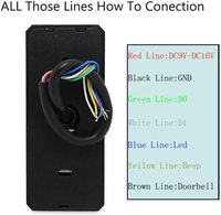 Lector de Tarjetas RFID TK4001 EM4100 Mini sin Contacto, Interfaz Wiegand 26 34, 125khz, Sistema de Control de Acceso a Puertas