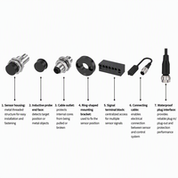 Capteur de proximité inductif compatible Balluff BES M18MP-POC50B-S04G BES057H PNP NO NC pour l'automatisation industrielle