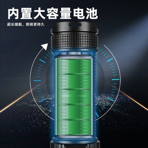 Lampe torche laser blanche 30W rechargeable 4500mAh pour le camping, la recherche et la patrouille - Product Image 3