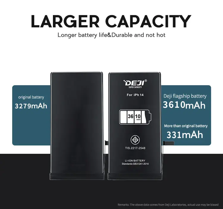 DEJI niedriger Preis Telefon Standardkapazität mobile Batterie für iPhone 14 Batterien