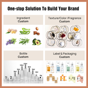 Yüz <span class=keywords><strong>Serum</strong></span> üreticisi çay ağacı yağı temizler pürüzsüz kırışıklıklar leke eğilimli cilt Private Label akne izleri <span class=keywords><strong>Serum</strong></span> yüz - Product Image 5