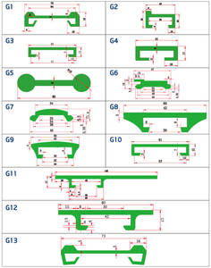 Nhà máy trực tiếp băng tải thành phần mặc dải nhựa uhmwpe chuỗi hướng dẫn PE băng tải hộ Lan Tôn sóng với giá tốt - Product Image 1