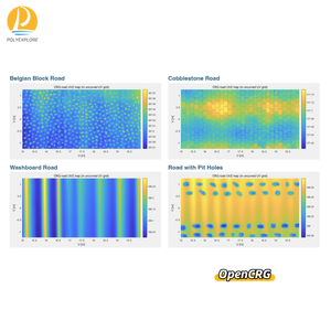 บริการจำลองพื้นผิวถนน PolyExplore OpenCRG ระดับมิลลิเมตร สำหรับการจำลองการก่อสร้างถนน 3 มิติ สำหรับการจำลองยานยนต์อัตโนมัติ - Product Image 2