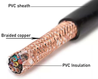 Câble électrique en cuivre massif isolé PVC RVVP, gaine PVC, cordon flexible 500V, 3 conducteurs, 1,5 mm, ligne d'alimentation