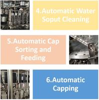 Machine d'emballage automatique haute performance Gloex pour sachets à bec verseur, 1 buse de remplissage pour l'emballage de liquides en pochettes à bec verseur