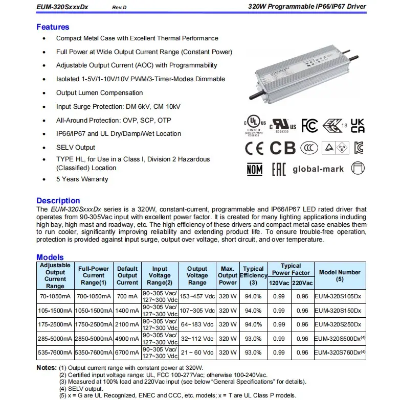 Programlanabilir LED sürücü 1-10V 10V karartma EUM100S280DG EUM150S420DG EUM200S560DG EUM240S670DG EUM320S760DG Inventronics sürücüsü