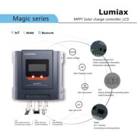 Contrôleur de charge solaire MPPT 12V/24V 20A pour système d'alimentation solaire domestique, tension PV max. 55V