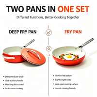 7 Pcs Set Peralatan Masak Keramik Anti Lengket Panci & Wajan Aluminium Kompatibel dengan Kompor Induksi