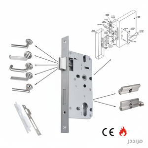 การออกแบบสไตล์ Sinon และร่องสแตนเลสสตีล304ยูโรล็อคร่างกายแบบร่องล็อคร่างกาย - Product Image 1