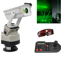 Système laser anti-oiseaux solaire extérieur étanche DC12V à rotation automatisée pour dissuasion des oiseaux