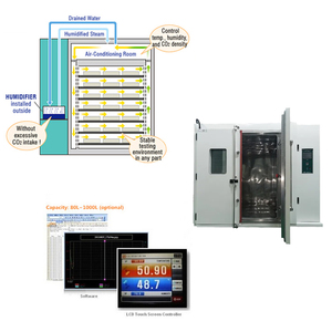 Grande promenade dans la chambre environnementale d'humidité et de température chambre d'essai de choc thermique de l'équipement d'essai 1000l - Product Image 3